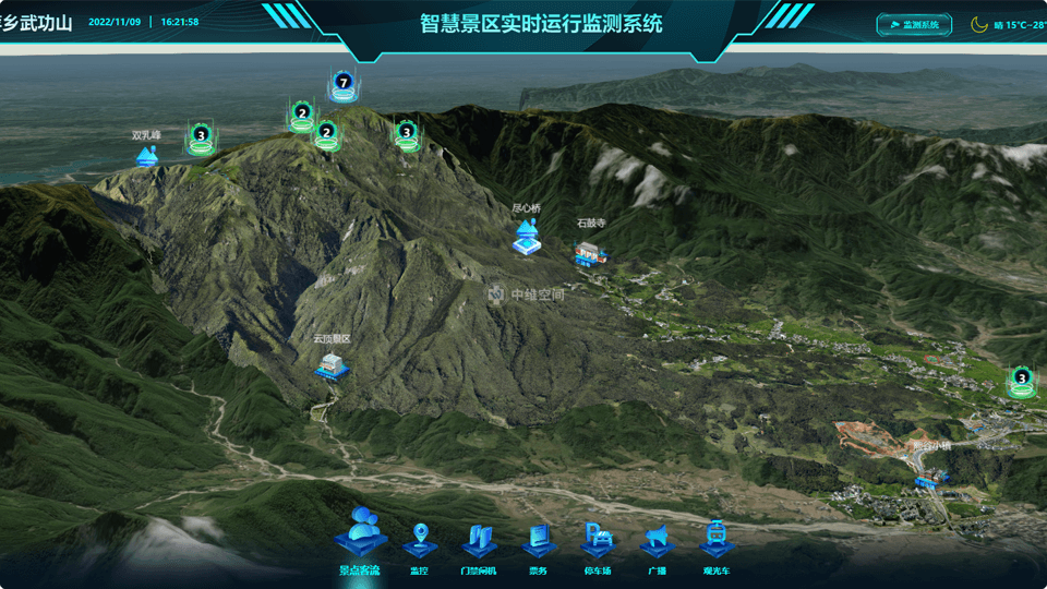 仁怀倾斜摄影技术在旅游规划中的应用？